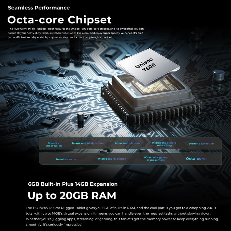 HOTWAV Tab R9 Pro IP68/IP69K Rugged Tablet, 6GB+256GB, 11 inch Android 14 Unisoc T606 Octa Core 4G Network, Global Version with Google Play, EU Plug