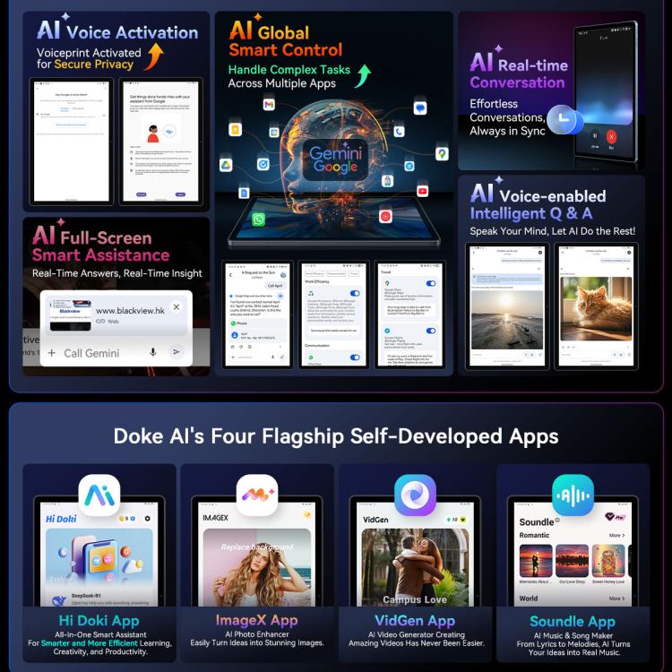 Blackview MEGA 8 Tablet PC, 12GB+256GB, 13 inch Android 15 Unisoc Tiger T620 Octa Core, Network: 4G, Global Version with Google Play