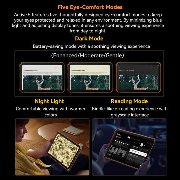 Blackview Active 5 4G Rugged Tablet, 8GB+128GB, 8.68 inch Android 14 Unisoc UMS9230E T615 Octa Core, Global Version with Google Play