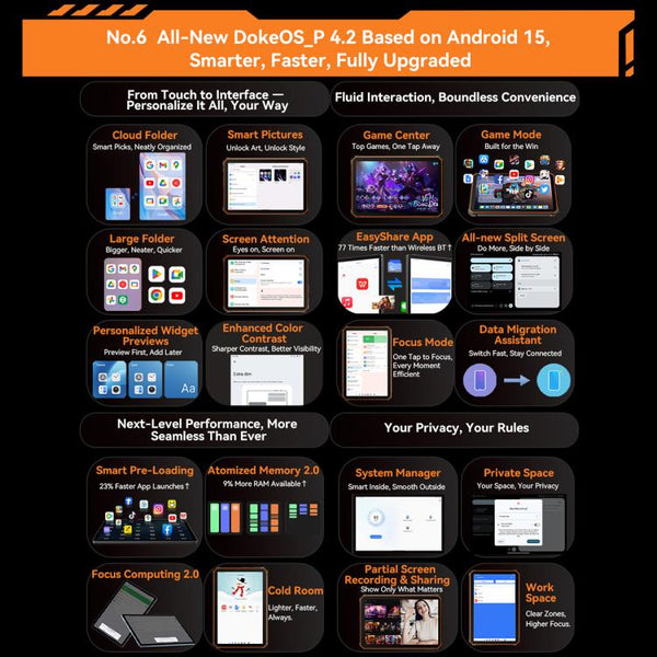 Blackview Active 5 4G Rugged Tablet, 8GB+128GB, 8.68 inch Android 14 Unisoc UMS9230E T615 Octa Core, Global Version with Google Play