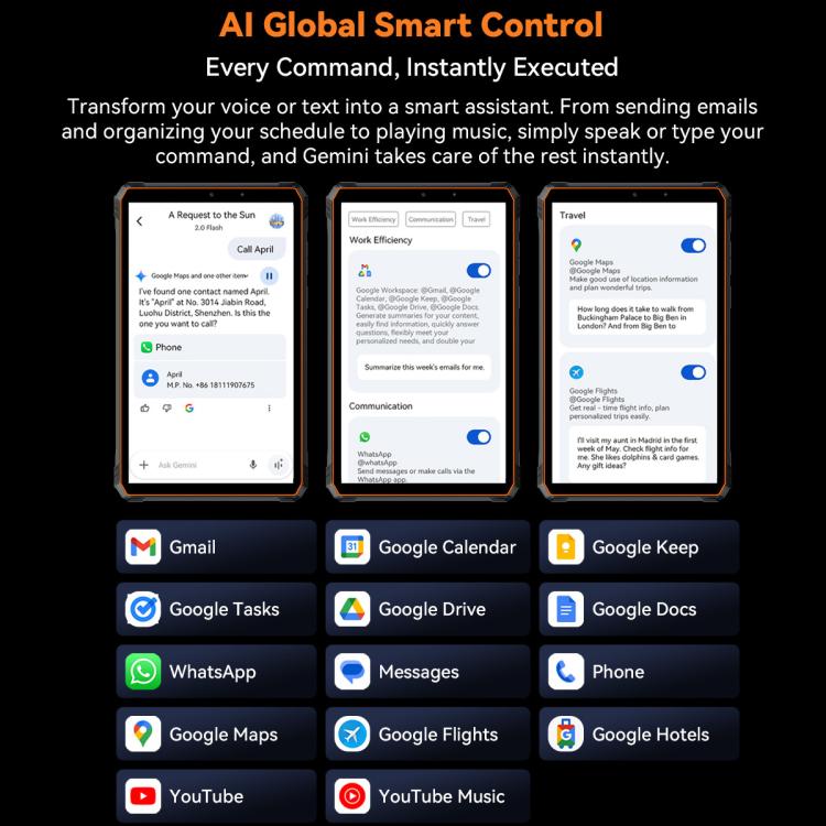 Blackview Active 5 4G Rugged Tablet, 8GB+128GB, 8.68 inch Android 14 Unisoc UMS9230E T615 Octa Core, Global Version with Google Play
