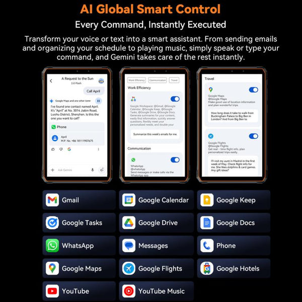 Blackview Active 5 4G Rugged Tablet, 8GB+128GB, 8.68 inch Android 14 Unisoc UMS9230E T615 Octa Core, Global Version with Google Play