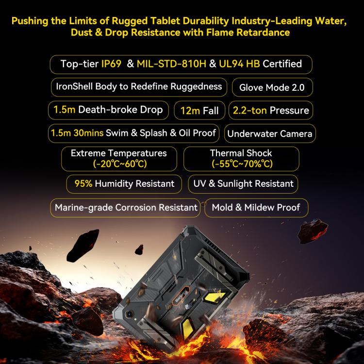 Blackview Active 12 Pro 5G Rugged Tablet, 12GB+256GB, 11 inch Android 15 Dimensity 7300 Octa Core, Global Version with Google Play