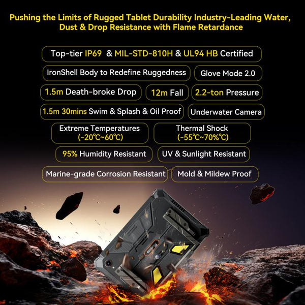 Blackview Active 12 Pro 5G Rugged Tablet, 12GB+256GB, 11 inch Android 15 Dimensity 7300 Octa Core, Global Version with Google Play