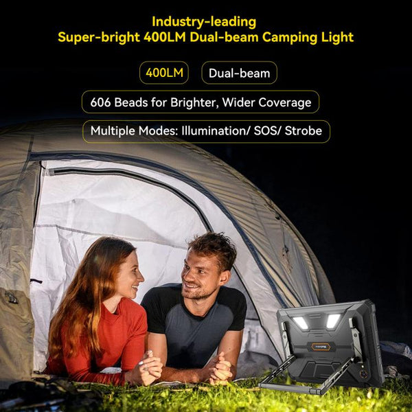 Blackview Active 12 Pro 5G Rugged Tablet, 12GB+256GB, 11 inch Android 15 Dimensity 7300 Octa Core, Global Version with Google Play