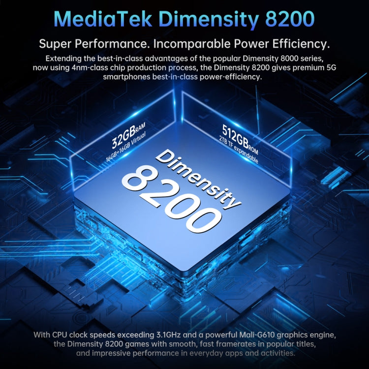 Unihertz 8849 Tank Pad Rugged Tablet PC & Projector, 16GB+512GB, 10.95 inch Android 14 Dimensity 8200 Octa Core 5G Network, EU Plug