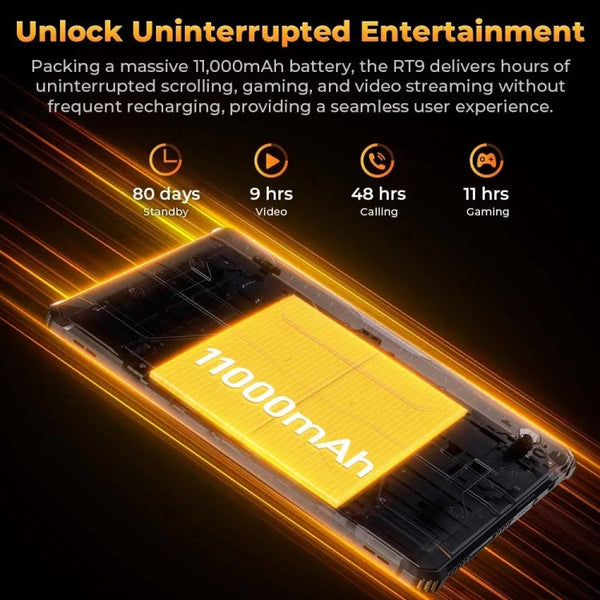 OUKITEL RT9 4G Network IP68/IP69K Rugged Tablet, 6GB+256GB, 11 inch Android 14 Unisoc T606 Octa-Core Support Dual SIM, EU Plug