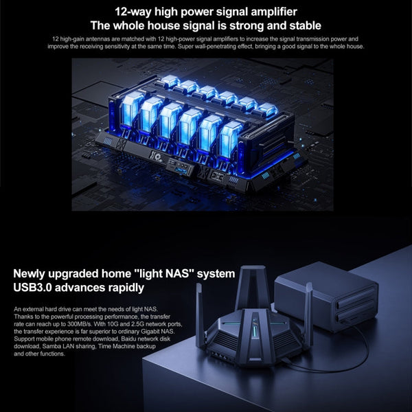 Original Xiaomi WiFi Router 10 Gigabit Tri-Band Wireless Mesh Network Game Acceleration Repeater, US Plug