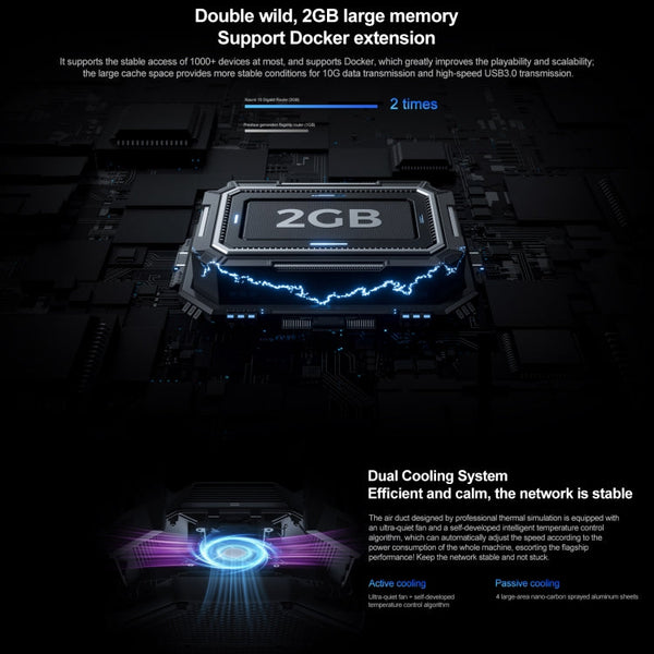 Original Xiaomi WiFi Router 10 Gigabit Tri-Band Wireless Mesh Network Game Acceleration Repeater, US Plug