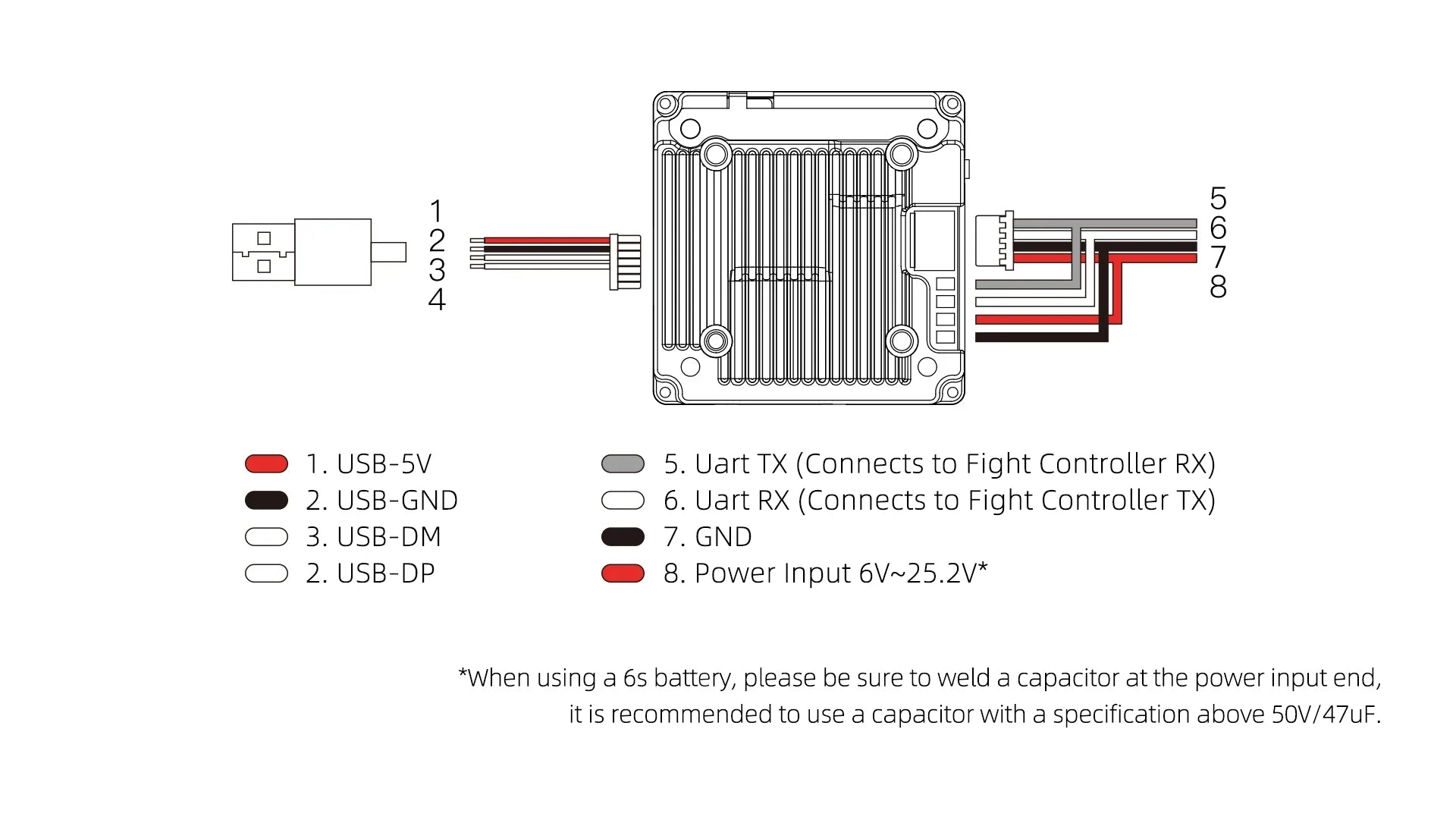 Walksnail Avatar HD Kit V2 (Camera V2)