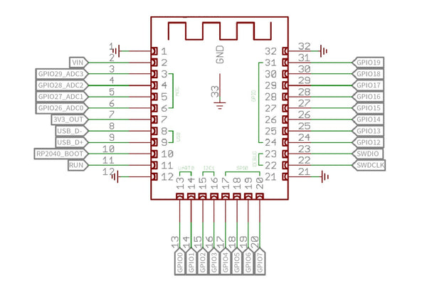 Wio RP2040 mini Dev Board (Onboard WiFi) [SL4]