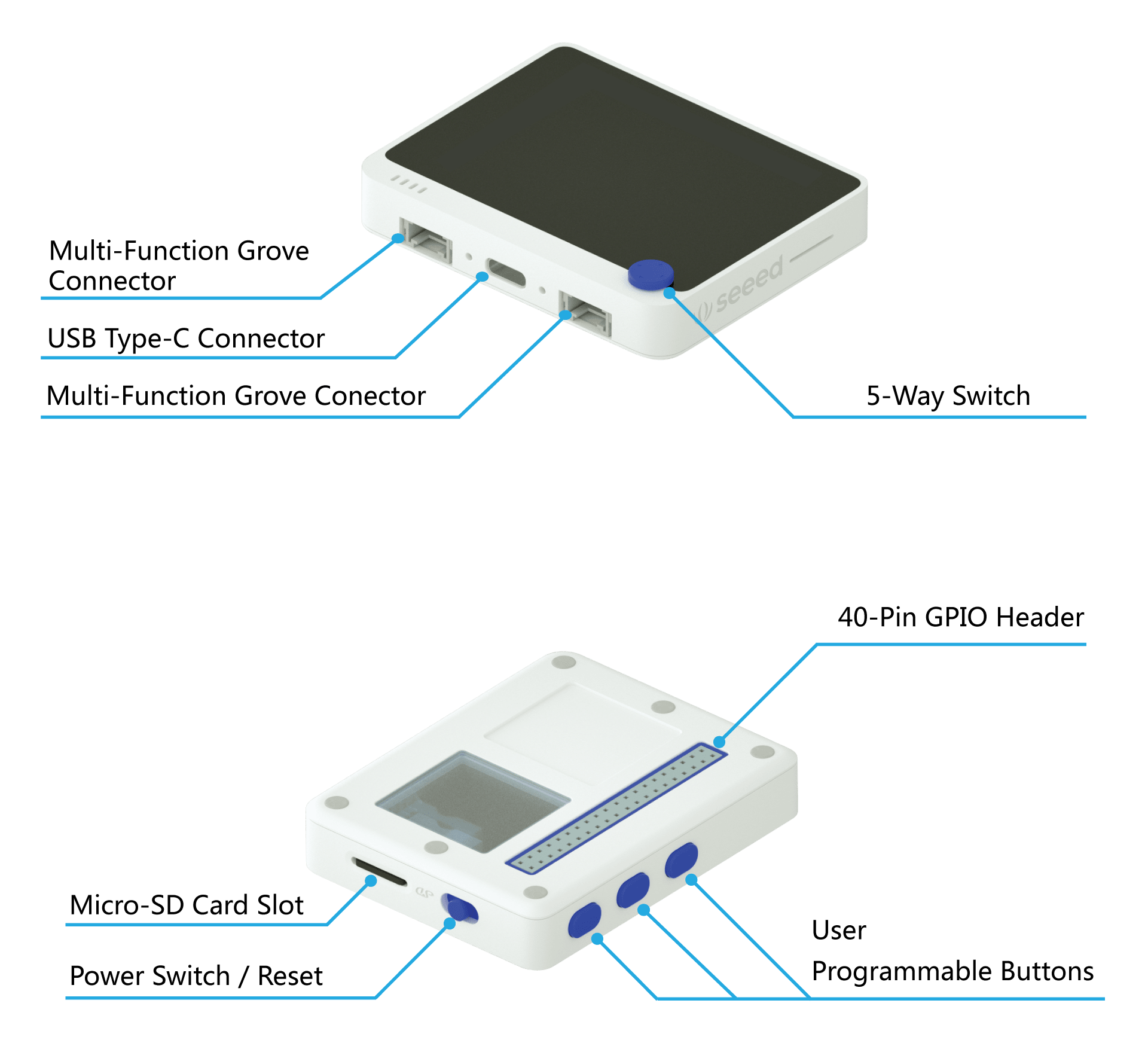 Wio Terminal: ATSAMD51 Core with Realtek RTL8720DN BLE 5.0 & Wi-Fi 2.4G/5G Dev Board