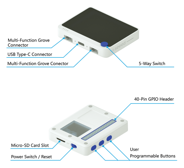 Wio Terminal: ATSAMD51 Core with Realtek RTL8720DN BLE 5.0 & Wi-Fi 2.4G/5G Dev Board