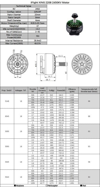 iFlight XING 2208 2-6S Brushless Motor (1700Kv, 2450Kv)