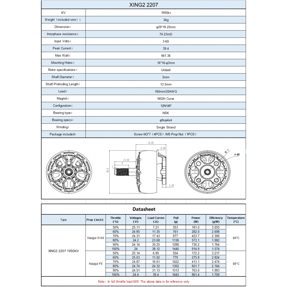 iFlight XING2 2207 Rainbow FPV Motor (1950kV)