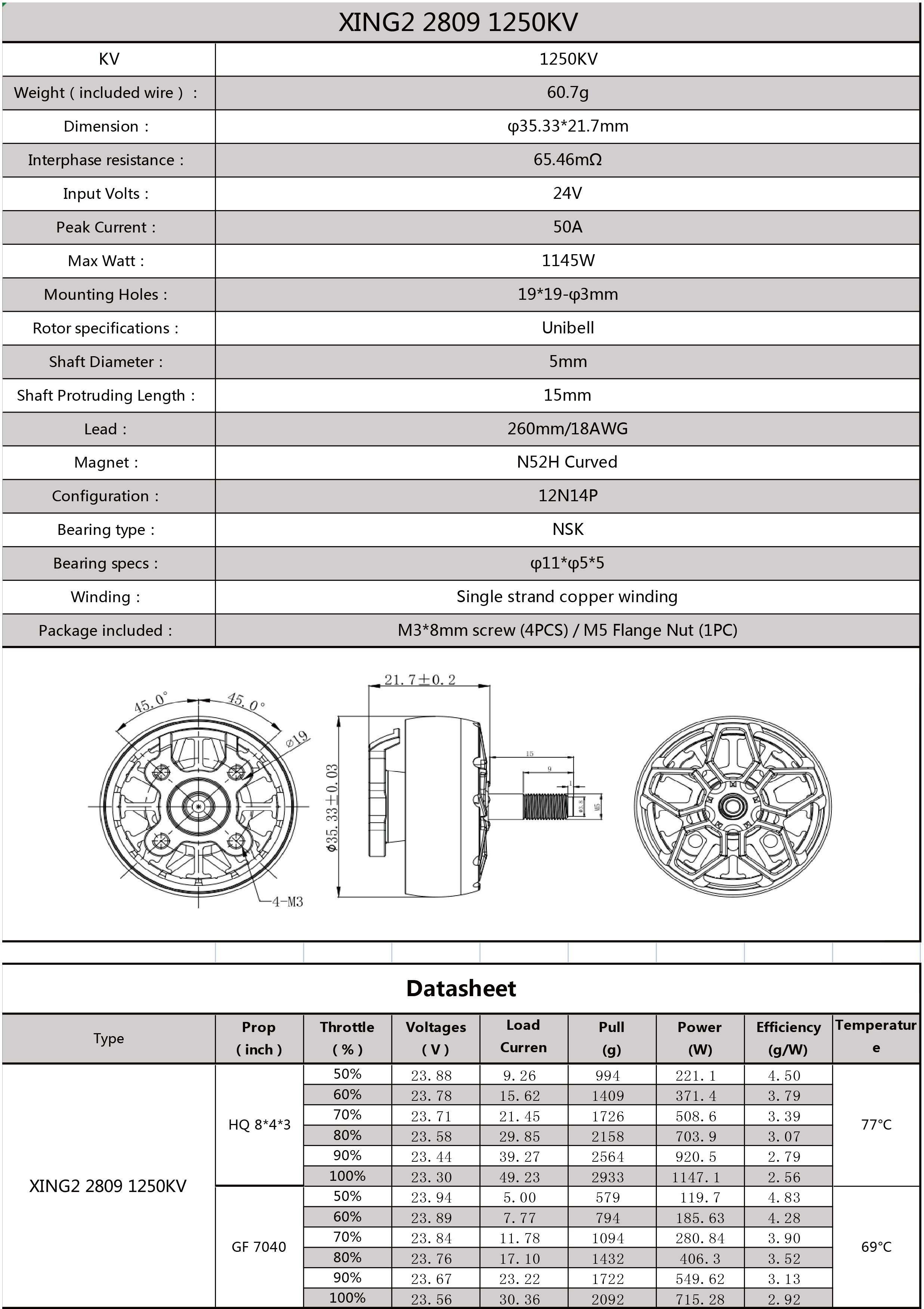 iFlight XING2 2809 CineLifter Motor