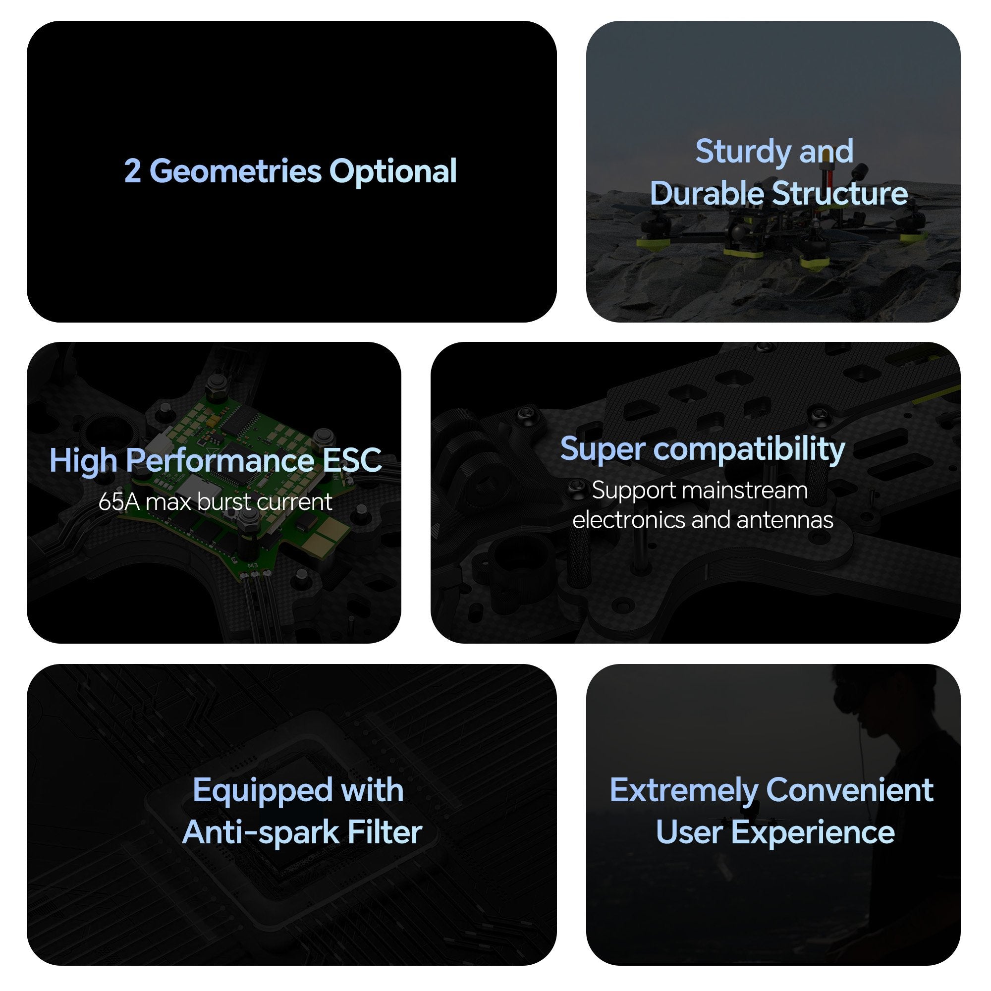 iFlight Nazgul DC5 Eco O3 6S HD Freestyle FPV Quadcopter