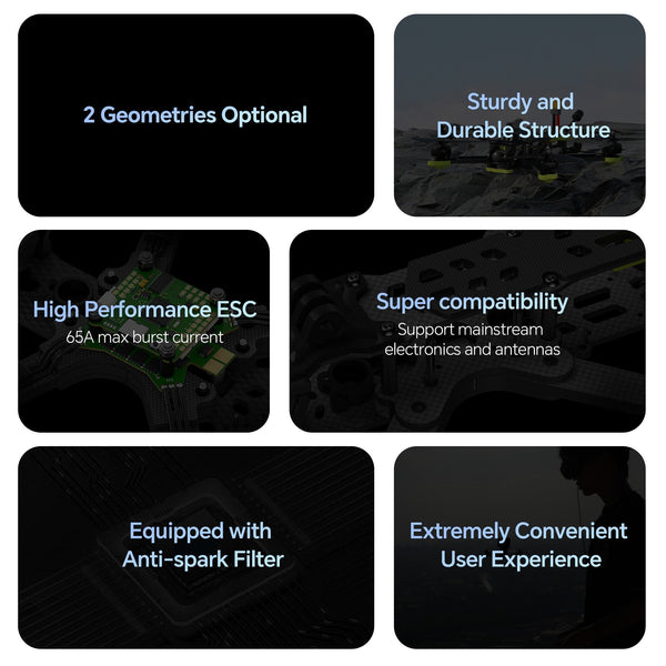 iFlight Nazgul XL5 ECO 6S Freestyle FPV Quadcopter (Analog)