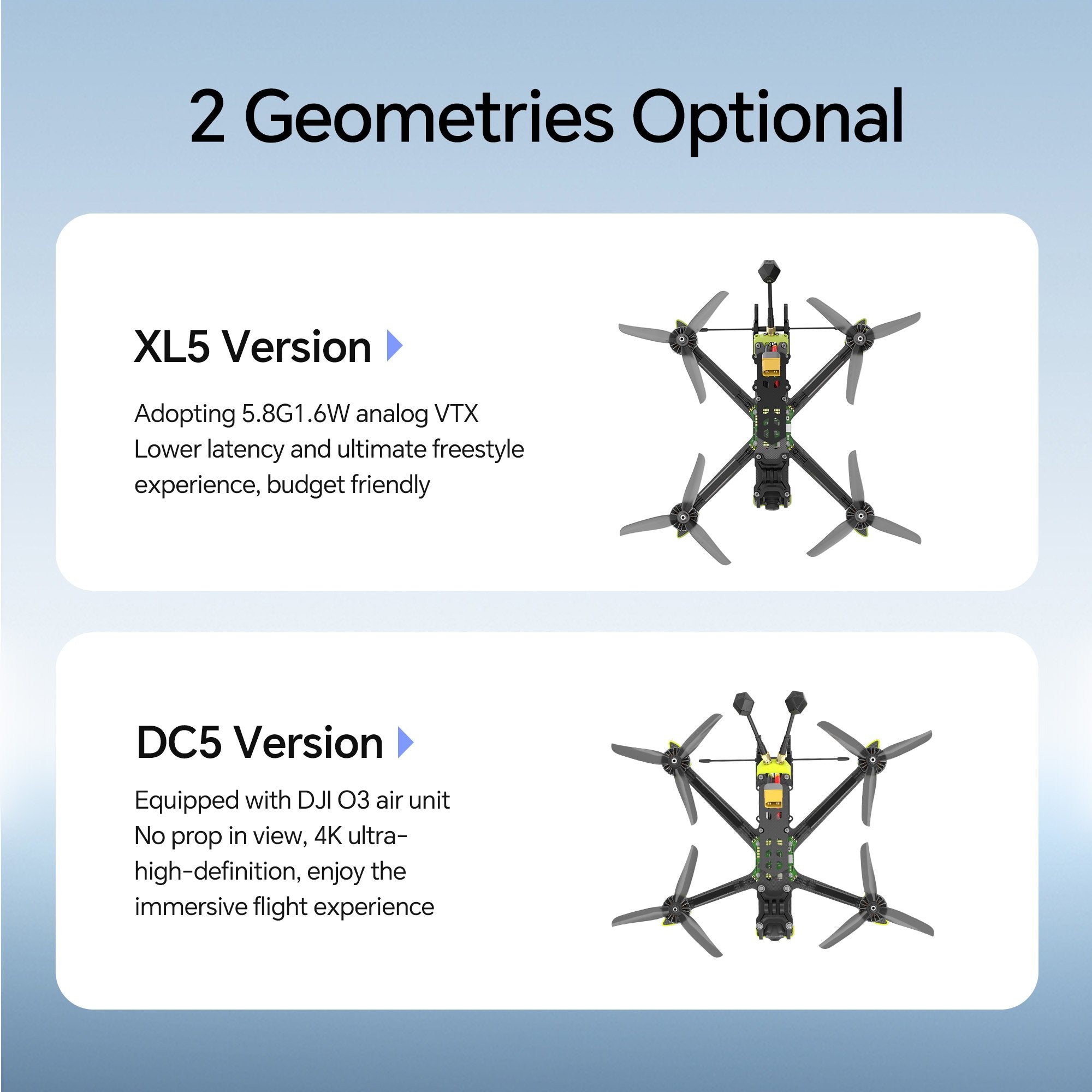 iFlight Nazgul DC5 Eco O3 6S HD Freestyle FPV Quadcopter