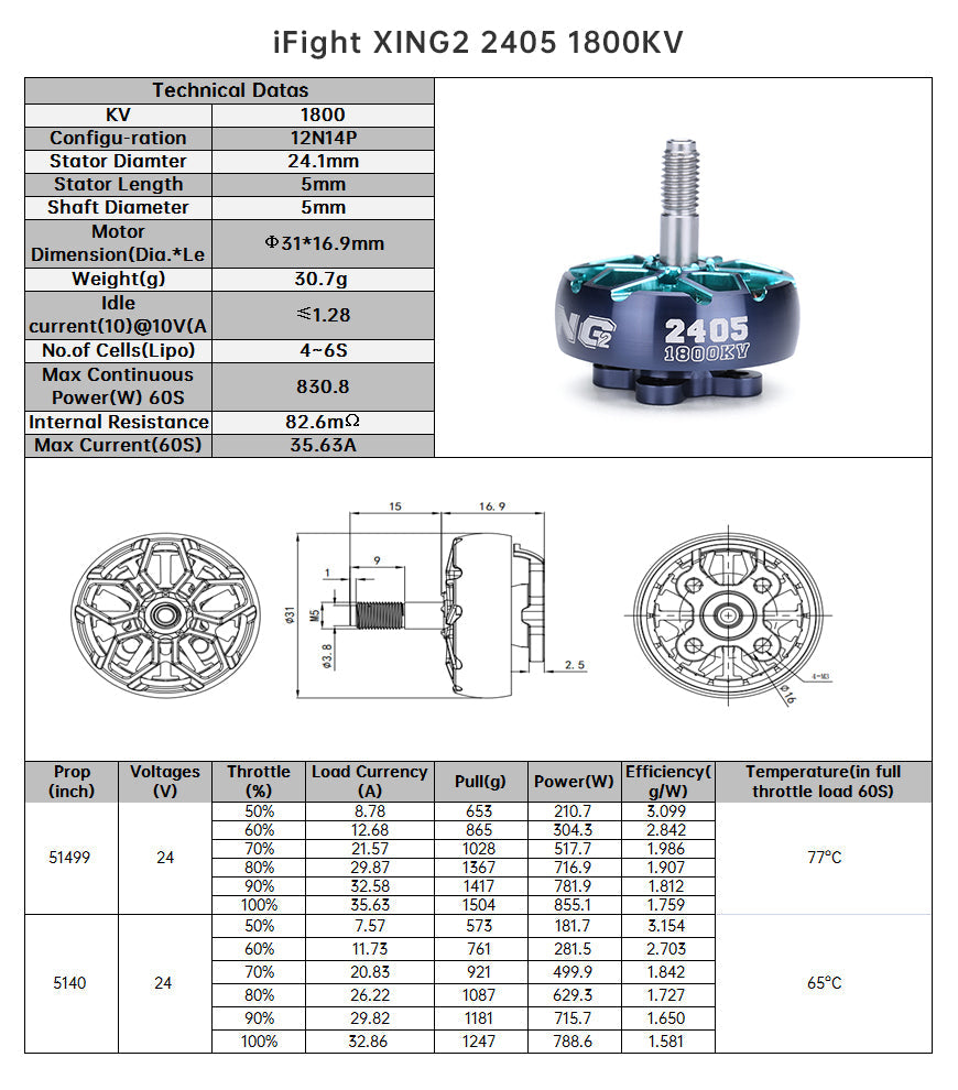 iFlight XING2 2405 FPV Motor 1800kV / 1950kV