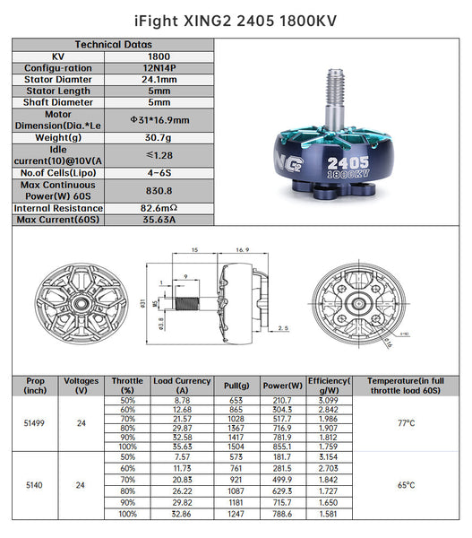 iFlight XING2 2405 FPV Motor 1800kV / 1950kV