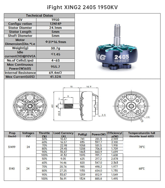 iFlight XING2 2405 FPV Motor 1800kV / 1950kV