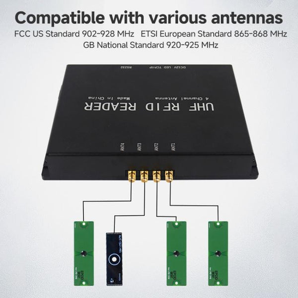 4-Channel UHF RFID Reader Writer, MODBUS Passive Temperature Sensor Reader for Electric Power Monitoring