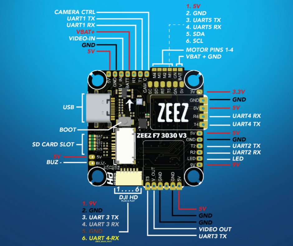 Zeez F7 3030 Betaflight Flight Controller V3