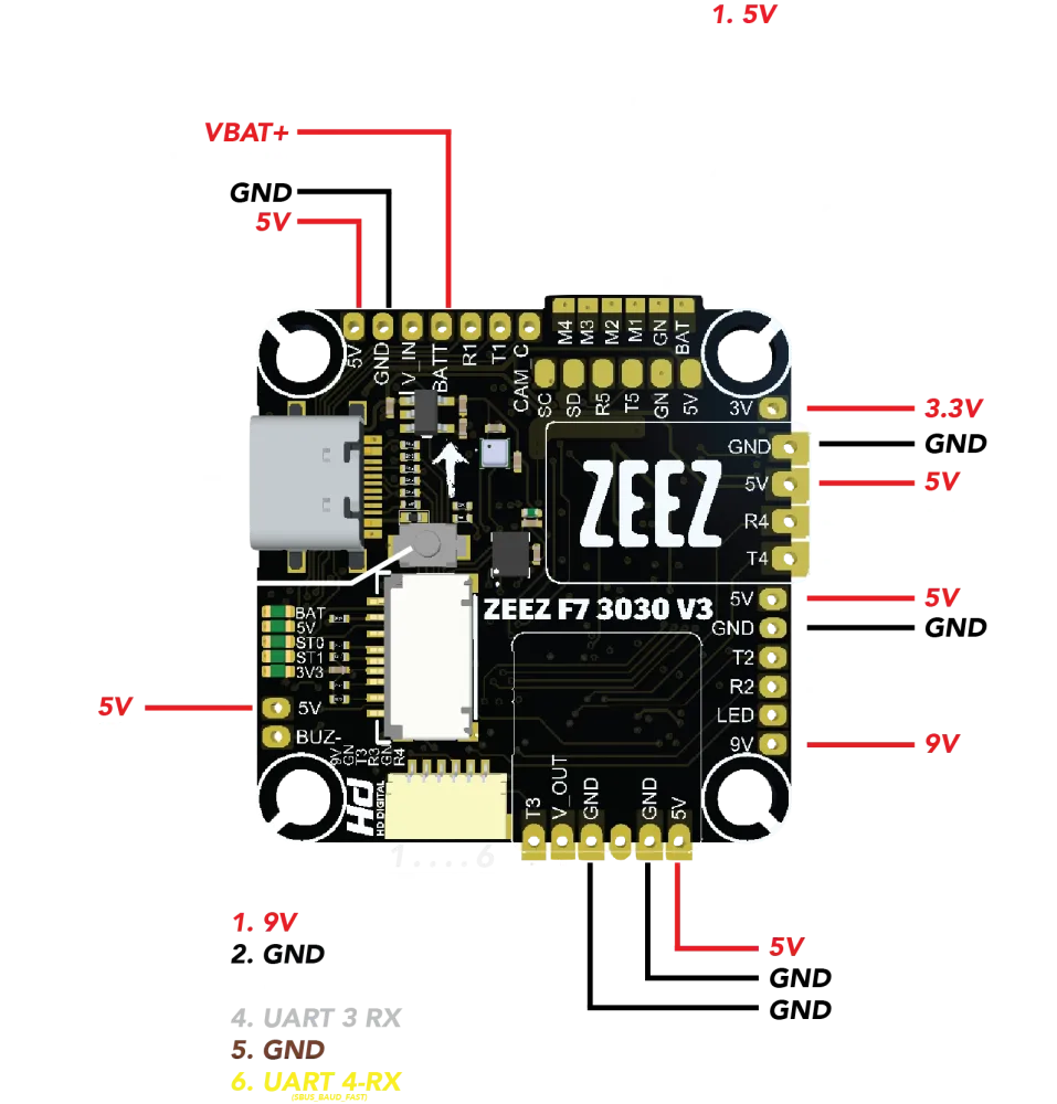 Zeez F7 3030 Betaflight Flight Controller V3