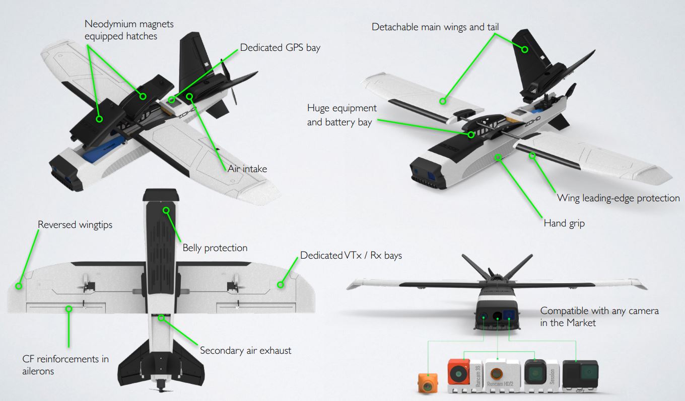 ZOHD Talon GT Rebel PNP Kit