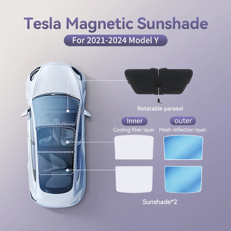 YZ For Tesla Model 3 Y Highland 2021-2025 magnetic suction clip Sun Shades Glass Roof Sunshade Front Rear Sunroof Skylight