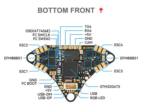 BetaFPV Air Brushless Flight Controller