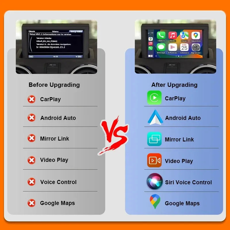 Wireless Apple CarPlay Android Auto Interface for Audi A1 2012-2018, with Mirror Link AirPlay Navigation Car Play Functions