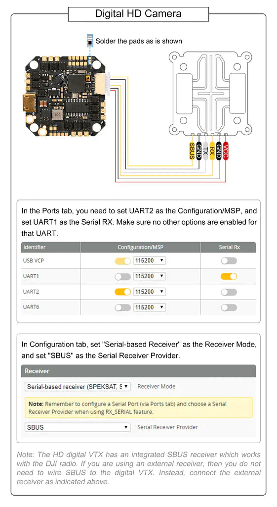 BetaFPV Toothpick 20A F411 4S AIO Flight Controller V5