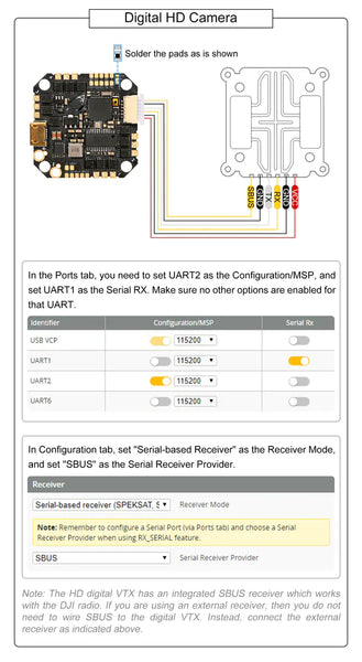 BetaFPV Toothpick 20A F411 4S AIO Flight Controller V5
