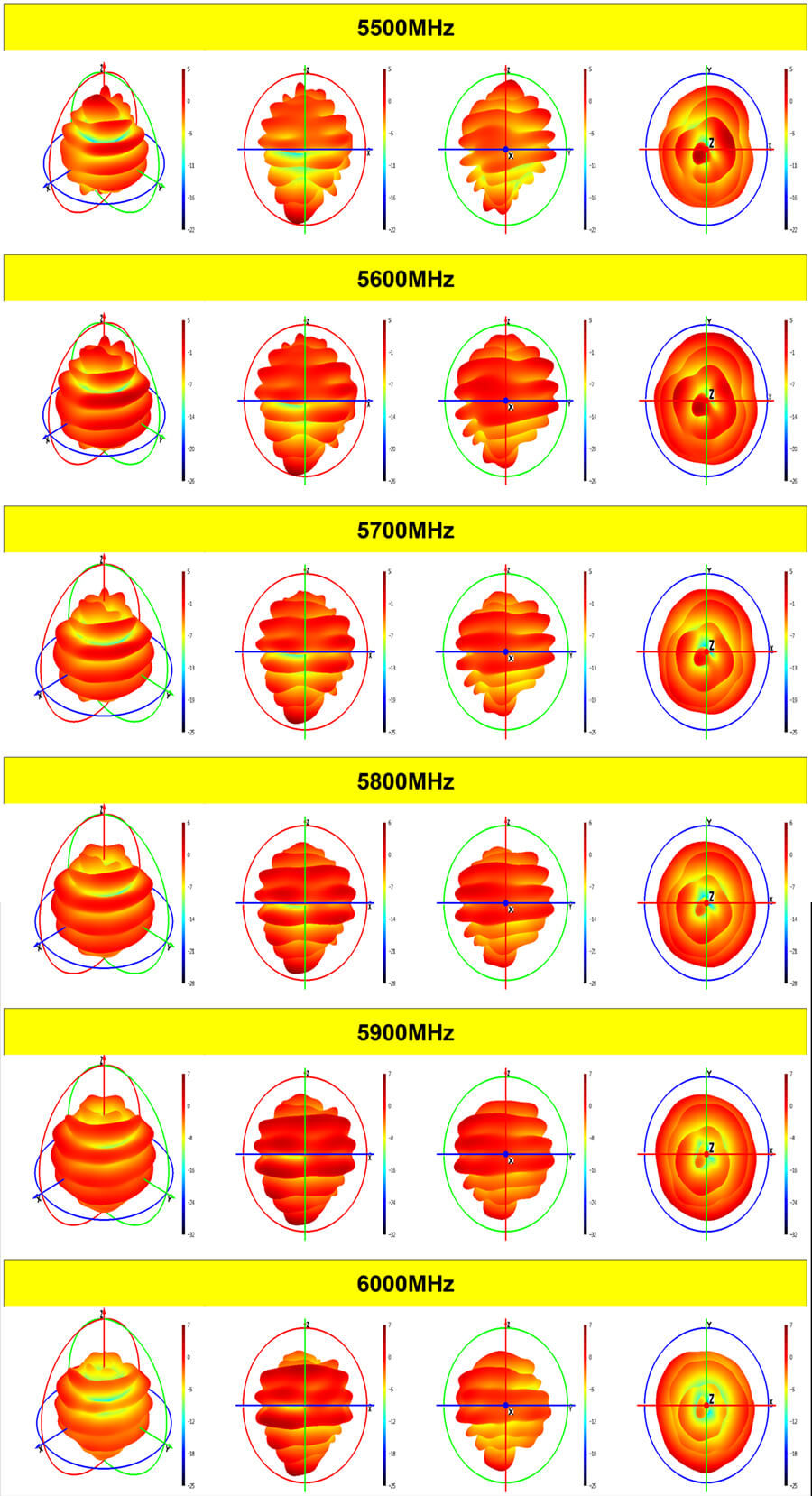 AKK 5.8GHz 4.5DBi Tube Antenna 160mm (RHCP, SMA)