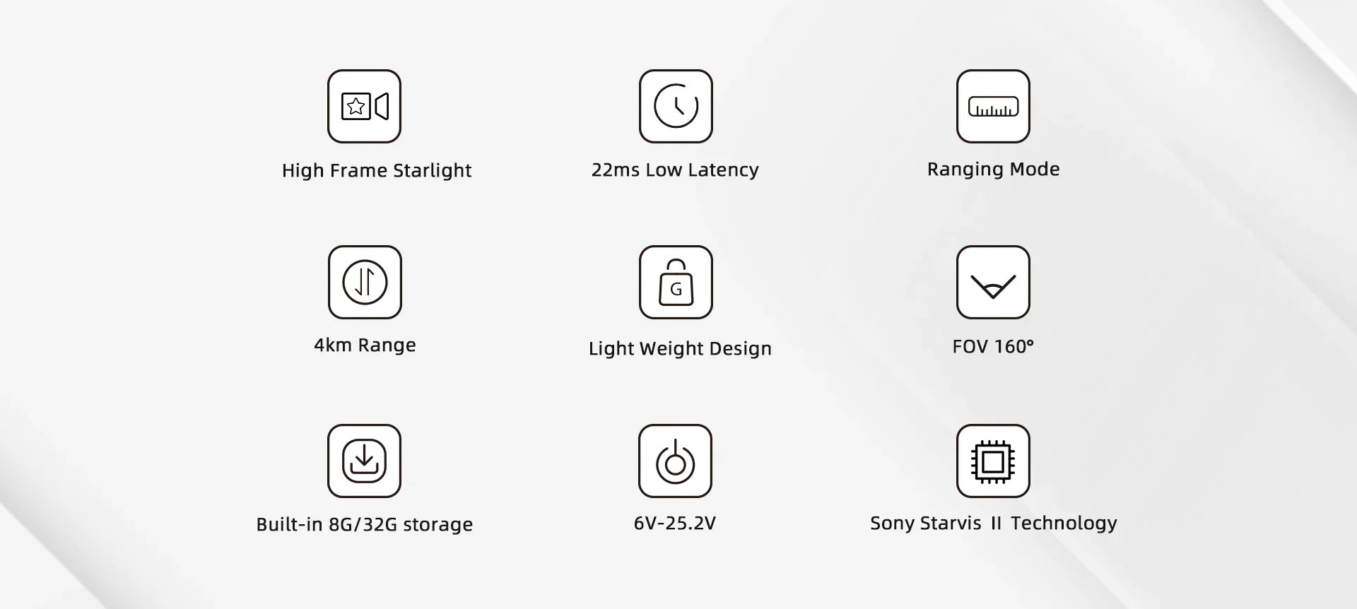 Walksnail Avatar Pro HD Kit V2 (Pro Camera 32GB)