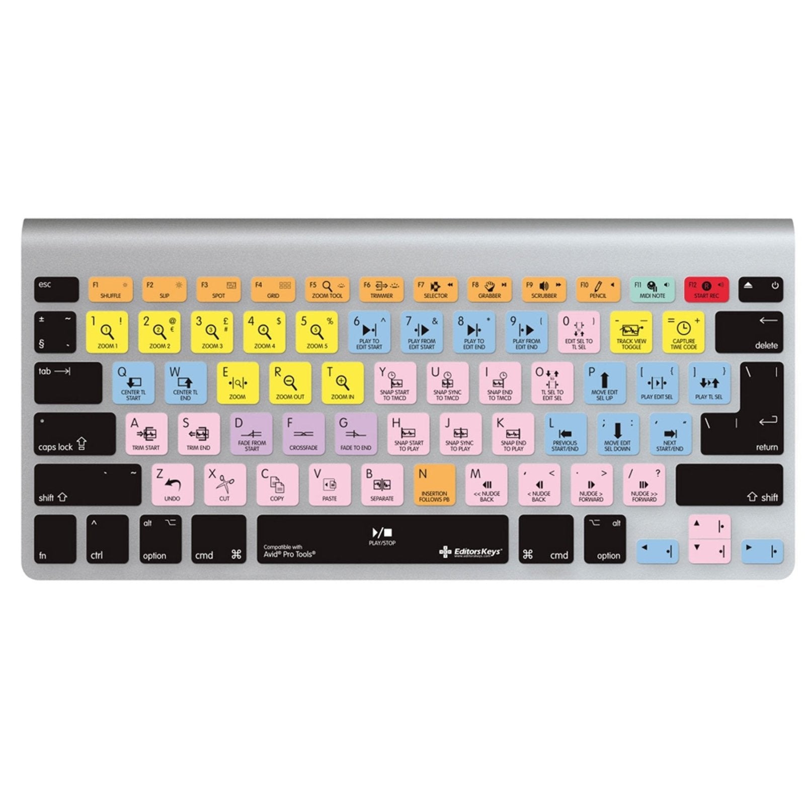 Avid Pro Tools Keyboard Covers for MacBook and iMac