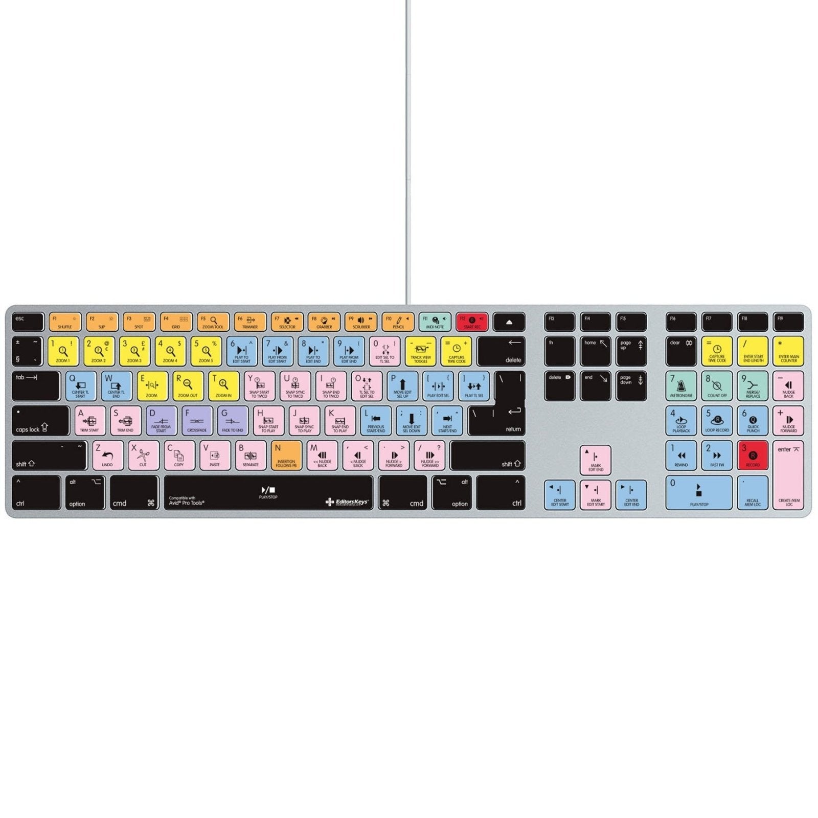 Avid Pro Tools Keyboard Covers for MacBook and iMac