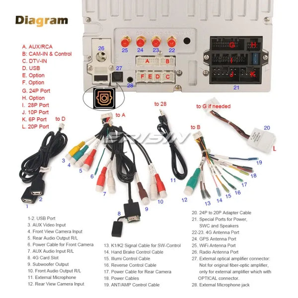 ES8512C 8-Core Android 13 Car Stereo Head Unit for TOYOTA COROLLA EX RAV4 VIOS HILUX DAB+ DSP Bluetooth Wireless CarPlay Bluetooth 5.0 OBD2