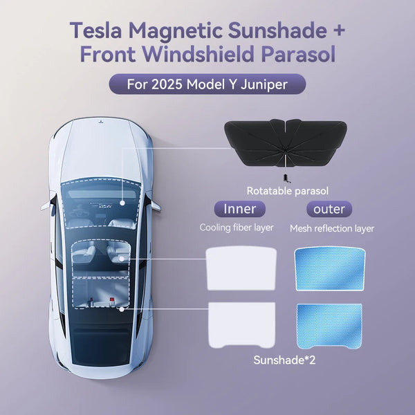 YZ For Tesla Model 3 Y Highland 2021-2025 magnetic suction clip Sun Shades Glass Roof Sunshade Front Rear Sunroof Skylight