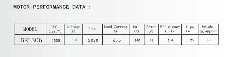 RacerStar BR1306 Brushless Motor