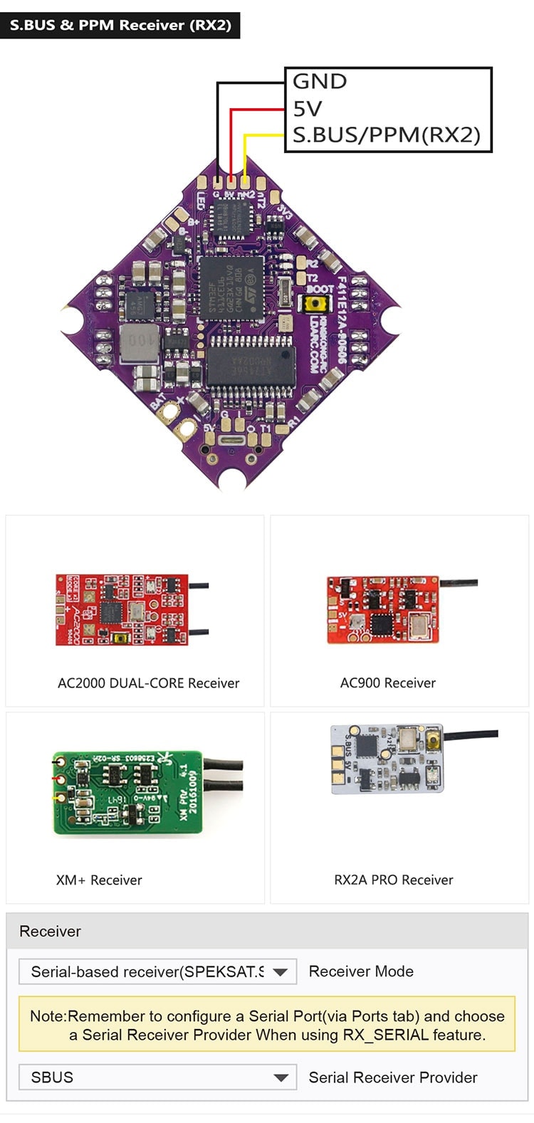 LDARC F411E12A AIO Flight Controller (F4 + 12A ESC)