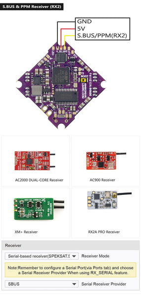 LDARC F411E12A AIO Flight Controller (F4 + 12A ESC)