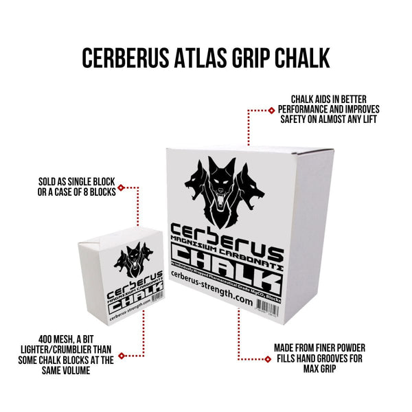 Atlas Grip Chalk (Blocks)