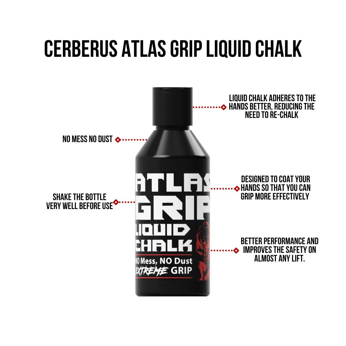 Atlas Grip Liquid Chalk (250ml)