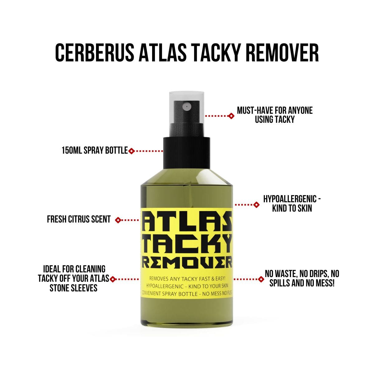 Atlas Tacky Remover