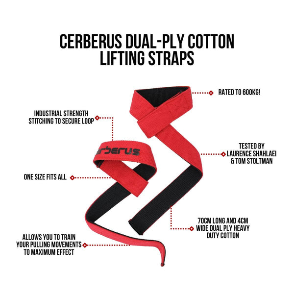 Dual-Ply Cotton Lifting Straps