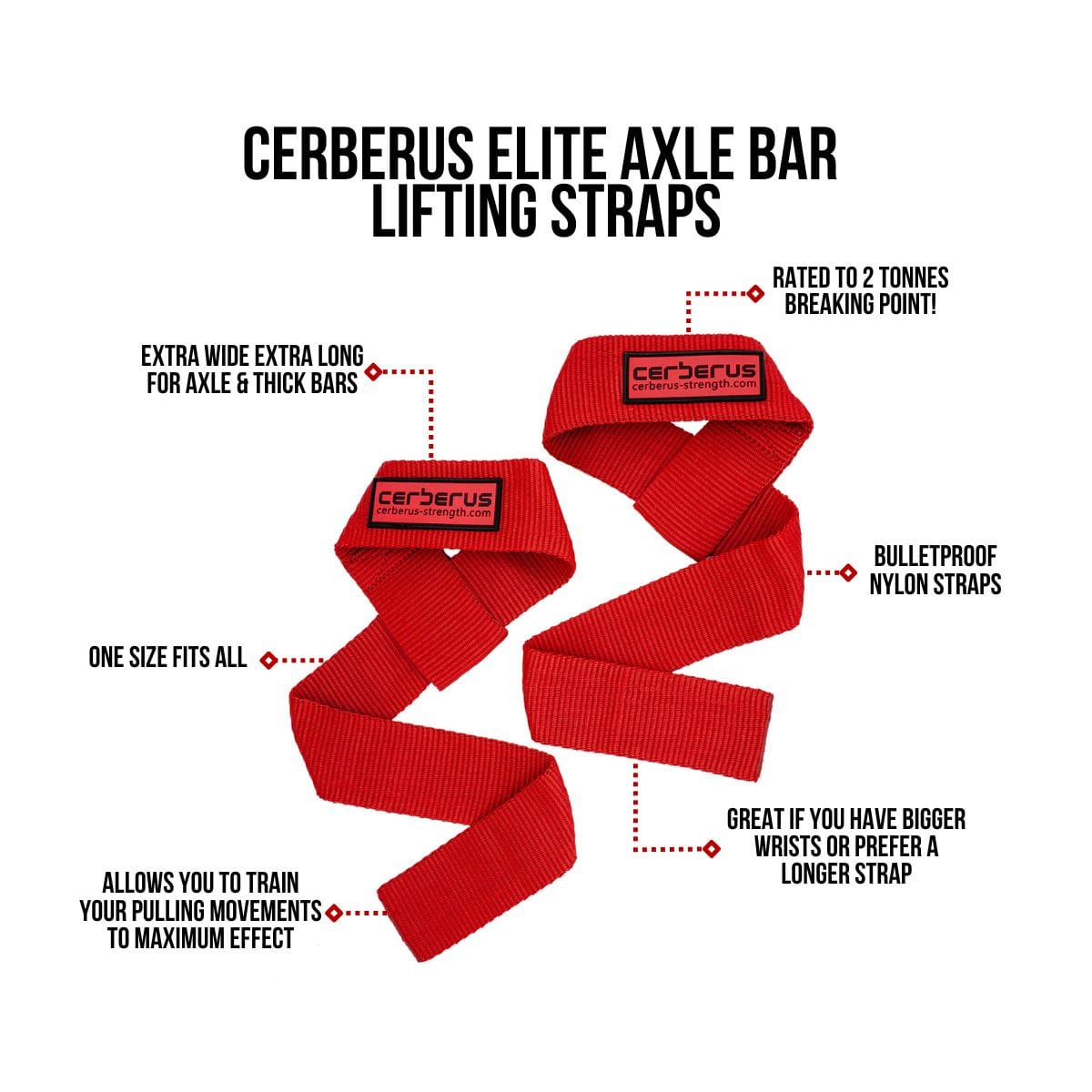 Elite Axle Bar Lifting Straps