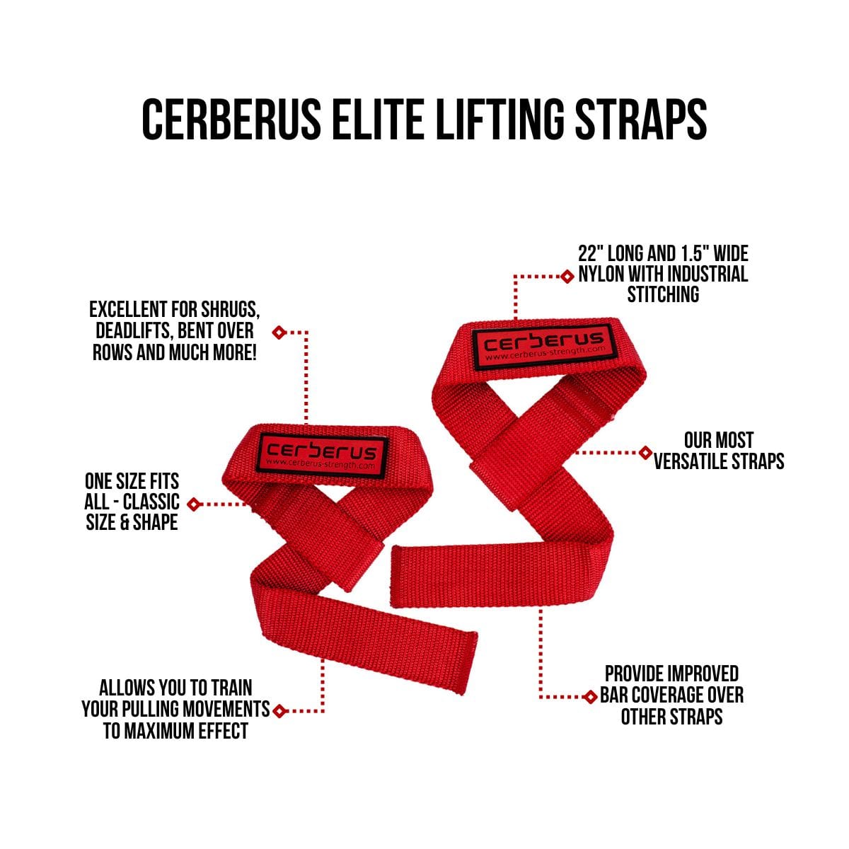 Elite Lifting Straps